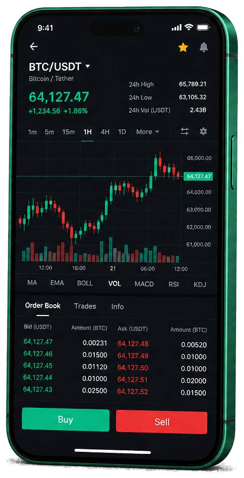 Écran mobile de trading Rendia — prix BTC/USDT en direct, carnet d’ordres et outils de passage d’ordres